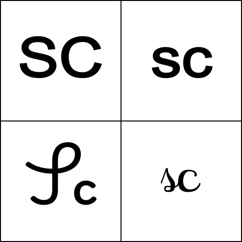 la science